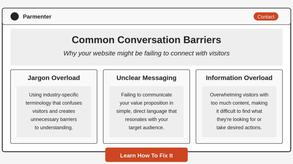 Why Your Website Isn't Converting (And How to Fix It) 1 Parmenter | Untitled design 2